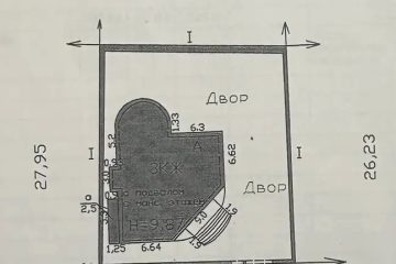 Главная